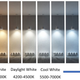 No wonder my parents had so many arguments about their kitchen redecoration: so many light temperatures to pick from!